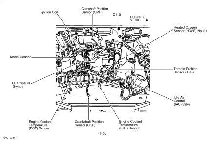 2002 ford ranger central junction box diagram|2002 Ford Ranger oil pressure switch.